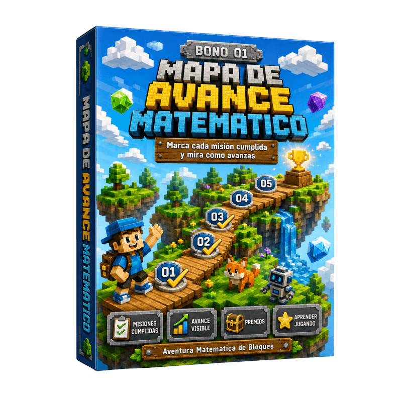 Mapa de Avance Matemático