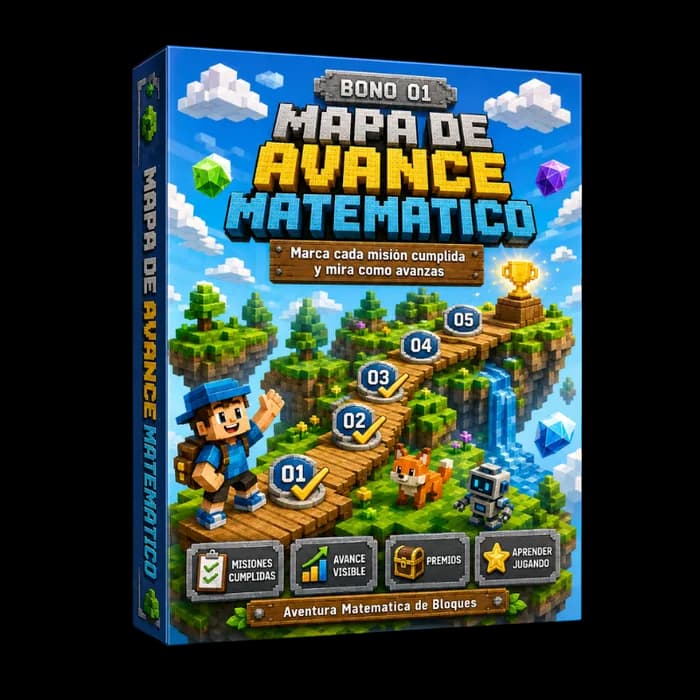 Mapa de Avance Matemático