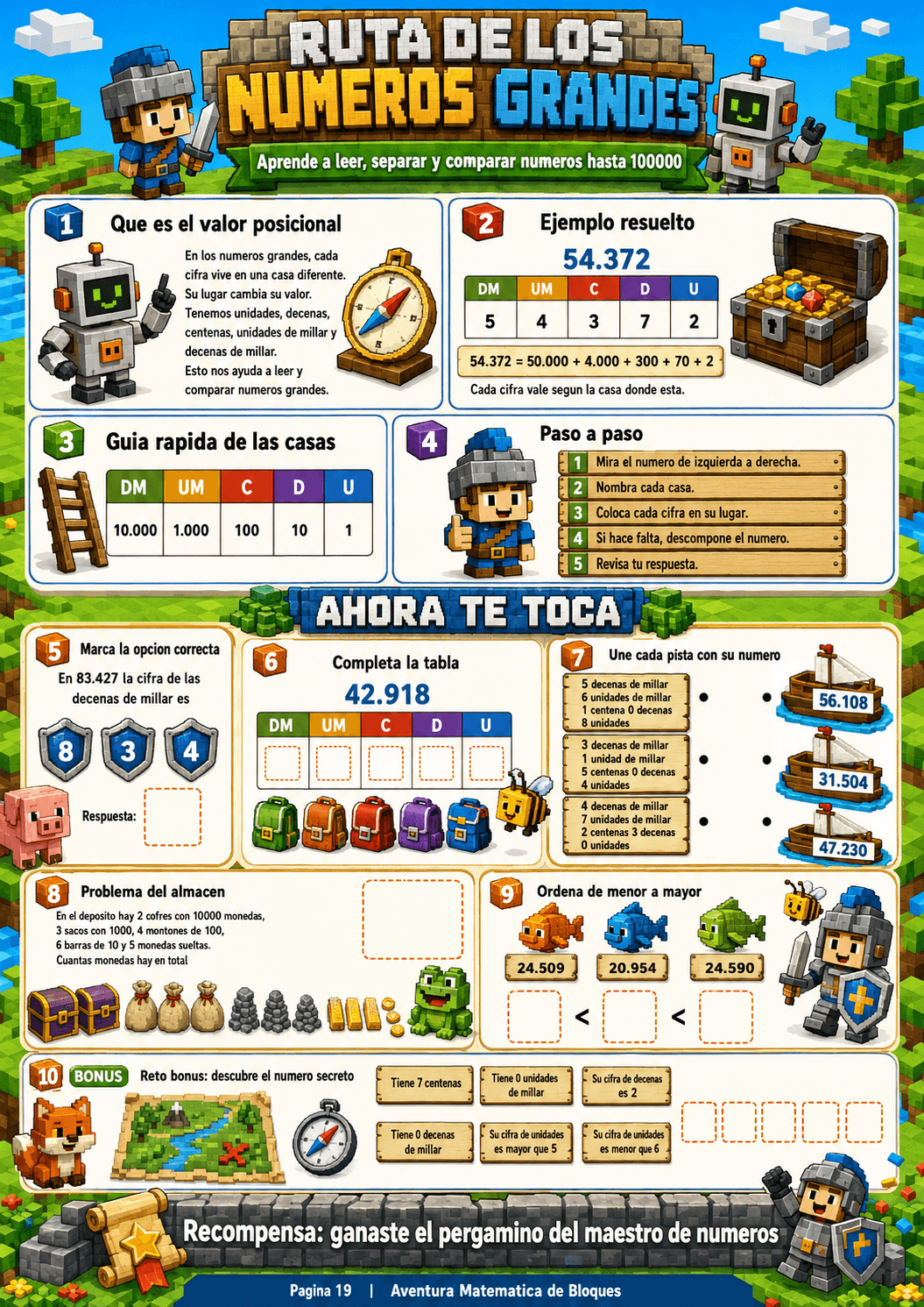 Muestra 1 de 5º grado