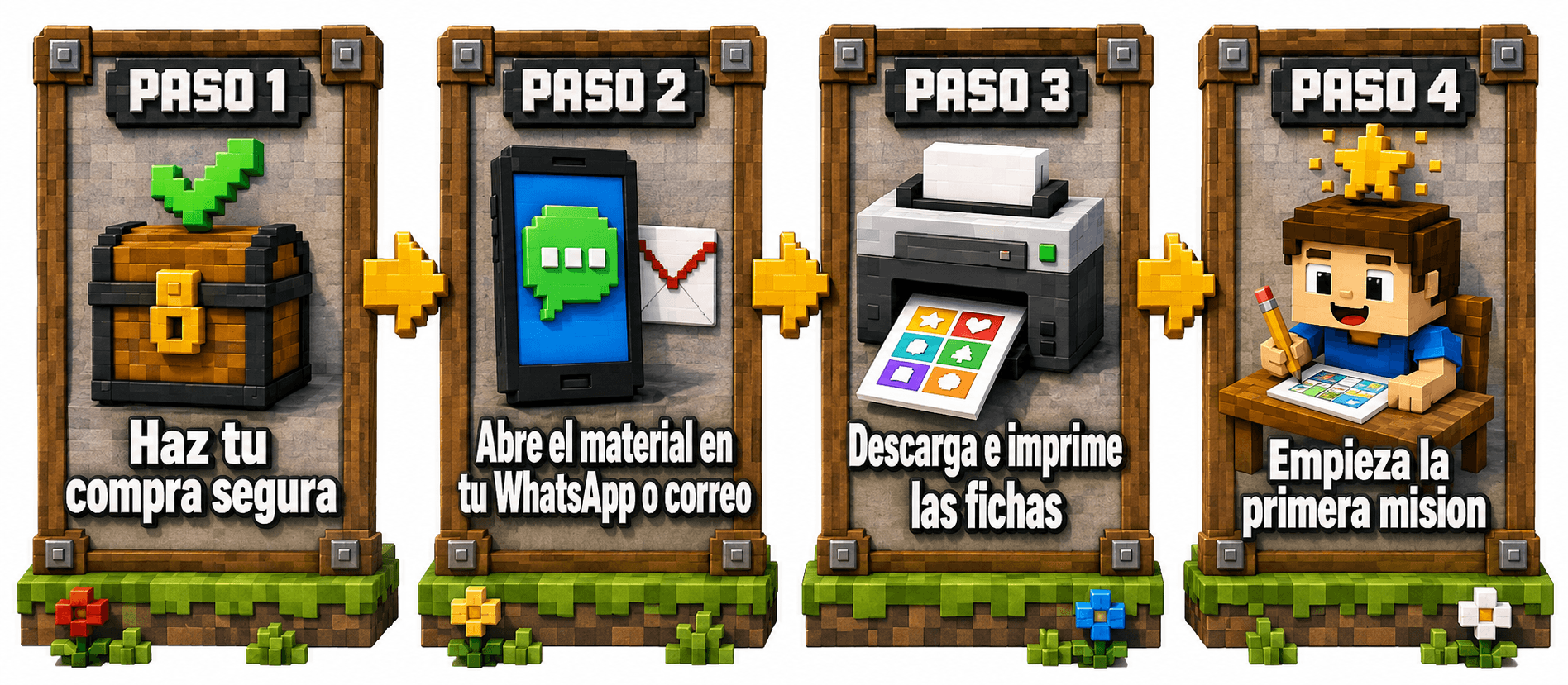 Paso a paso: compra, abre el material, imprime y empieza